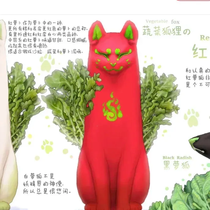 DODOWO Vegetables Fairy Series Blind Box - Cute Anime Animal Action Figures